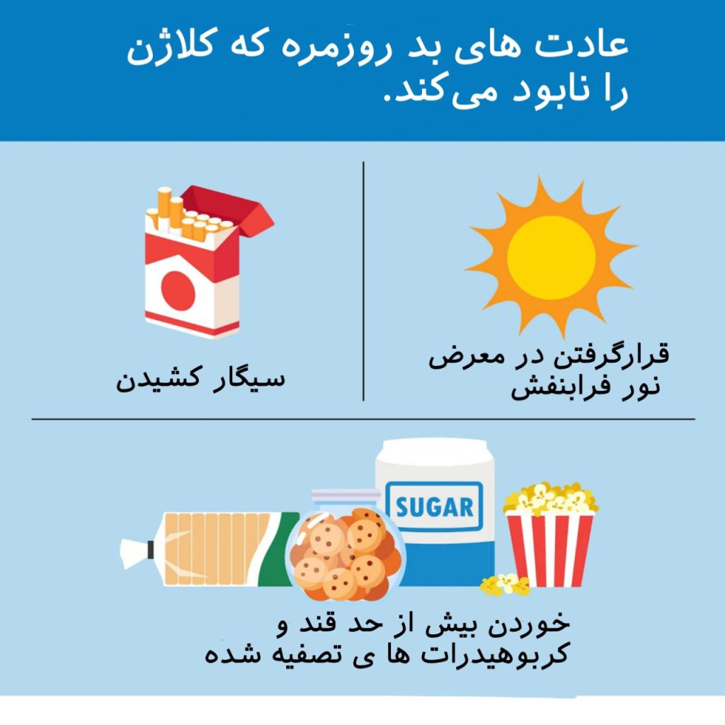 عاداتی که باعث نابودی کلازن می شوند